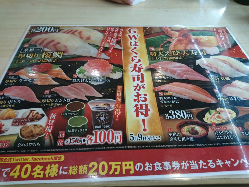 【記事】寿司マニアも唸る！くら寿司のわさびの旨さと芽ネギ寿司の思い出