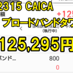 2315 CAICA、3776 ブロードバンドタワー、4901 富士フイルムで＋125,295円